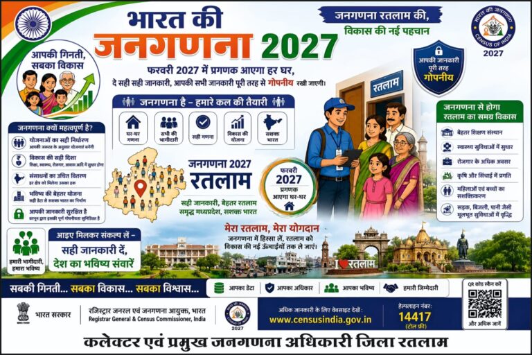 जनगणना 2027 को लेकर रतलाम में तैयारियां तेज, फरवरी 2027 में घर-घर पहुंचेगा प्रगणक